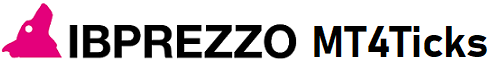 W3Schools