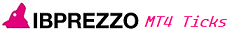 W3Schools